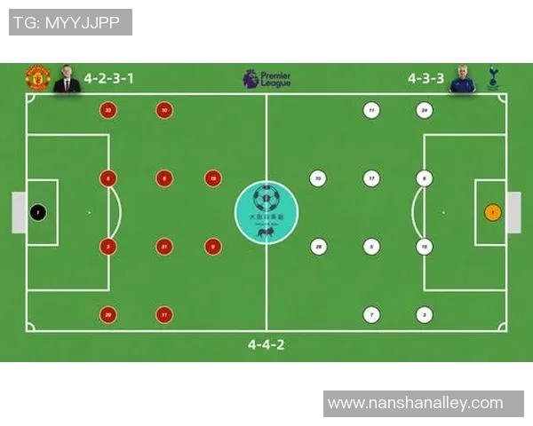 上海篮球队防守体系解析：战术布局与实战应用探讨