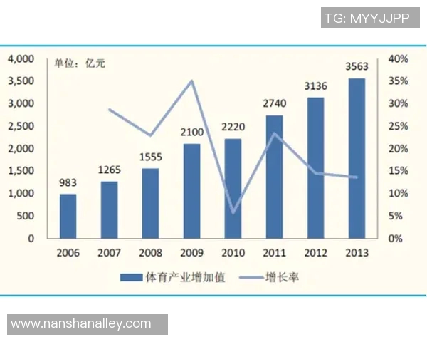 上海足球队的速度分析与战术应用探讨 上海足球队的速度分析与战术应用探讨