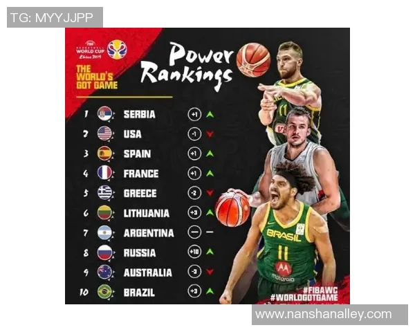 西安篮球队在世界锦标赛中的技术表现分析与总结