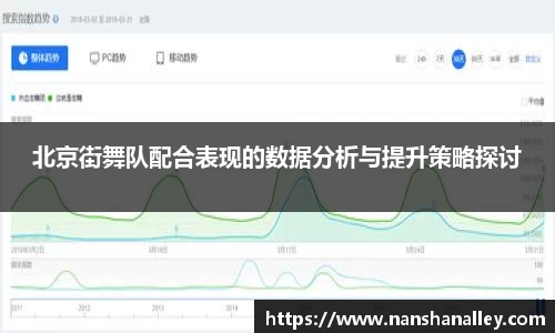 北京街舞队配合表现的数据分析与提升策略探讨