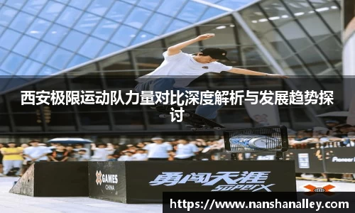 西安极限运动队力量对比深度解析与发展趋势探讨
